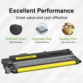 Compatible Samsung CLT-Y406S Yellow Toner Cartridge